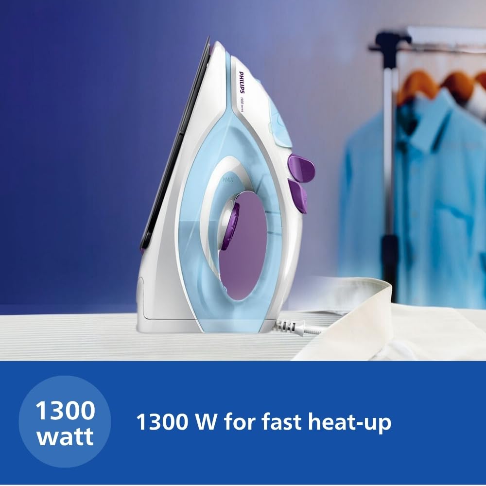 Philips Steam Iron Gc1905/21 Blue