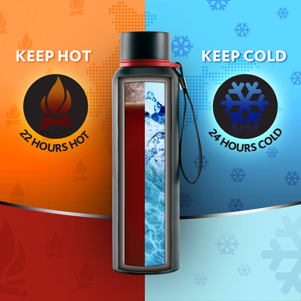 Borosil 850 ml Trek Stainless Steel Water Bottle, 20 Hrs Hot & 24 Hrs Cold