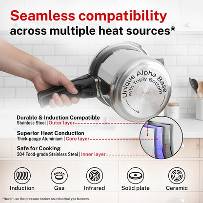 Prestige 3.5 Litre Stainless Steel Deluxe Alpha Svachh Outerlid Pressure Cooker |Deep lid for spillage control|10 years warranty|Gas & Induction compatible|Gasket release system|ISI Certified