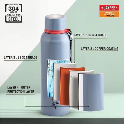 Jaypee Plus Vogue Stainless Steel Double Wall Thermosteel 700 ml Water Bottle ISI Certified Vaccum Insulated 24 hr Hot and Cold Water Bottle Anti Skid Leakproof Bottle Office, Gym,Trekking,Light Grey
