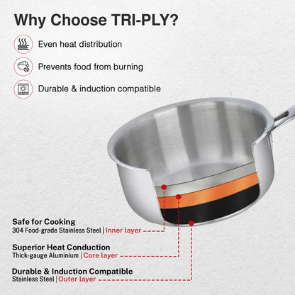 Prestige 14cm/1.1L Tri-Ply Stainless Steel Splendid Sauce Pan with Lid|Gas and Induction Compatible|Even Heat Distribution| Thick Gauge Tri-Ply Body|15 Year Warranty
