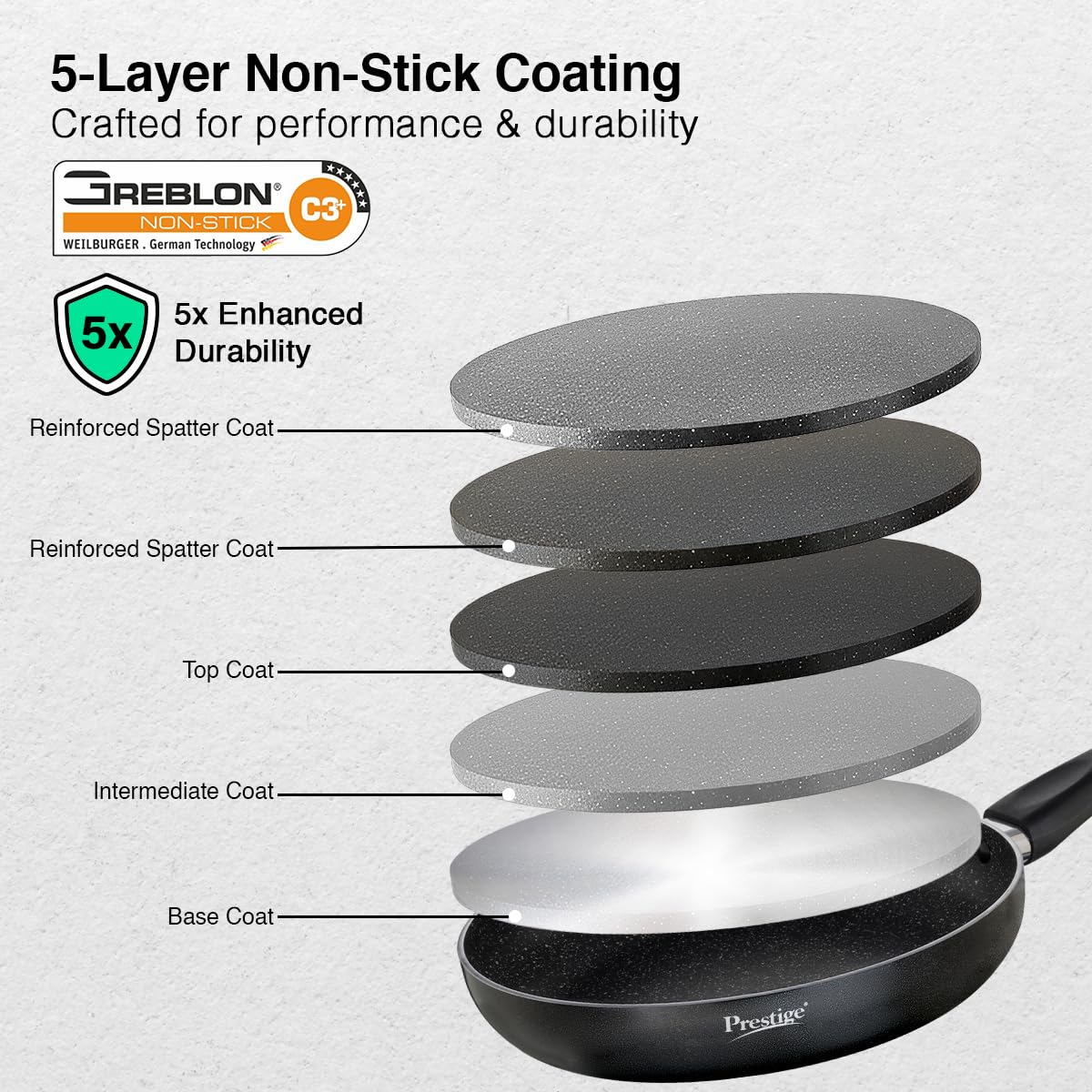 Prestige Non-Stick Omega Deluxe Granite Fry Pan with Lid | 26 Centimetre | Black | Induction Base | 5 Layer Non-Stick Cookware | Dishwasher Compatible