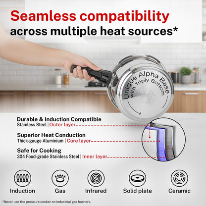 Prestige 4 Litre Stainless Steel Deluxe Alpha Svachh Outerlid Pressure Cooker |Deep lid for spillage control|10 years warranty|Gas & Induction compatible|Gasket release system|ISI Certified
