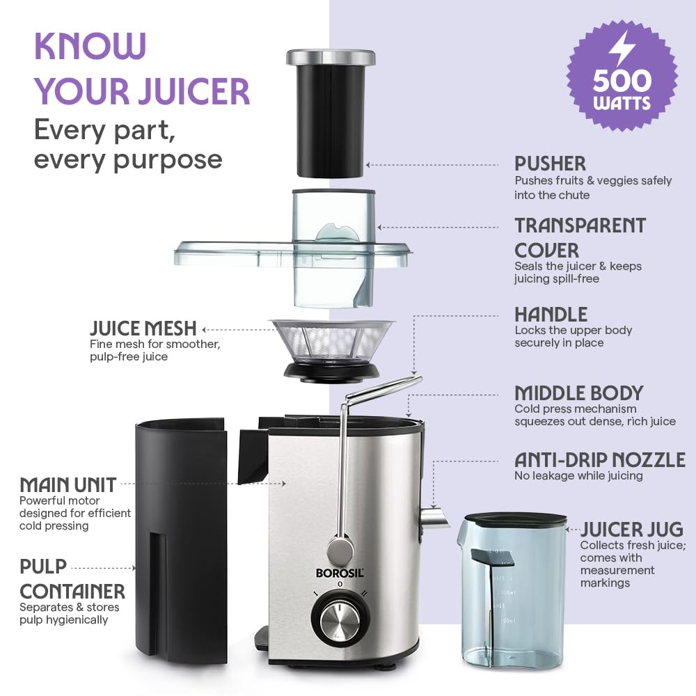 Borosil Primus Juicer Mixer Grinder 2 Jars with Pulp Collector