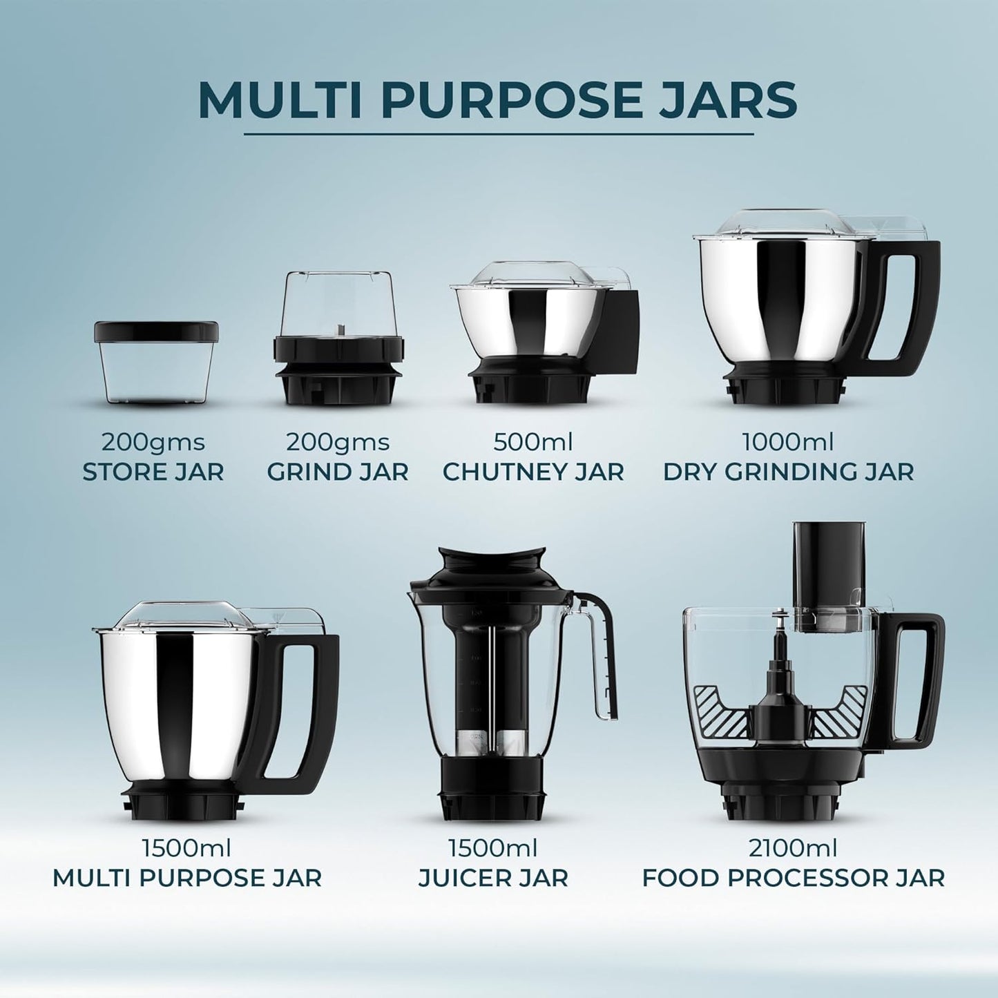 Butterfly Elektra 750 Watts Food Processor with 6 Jars & 9 Attachments
