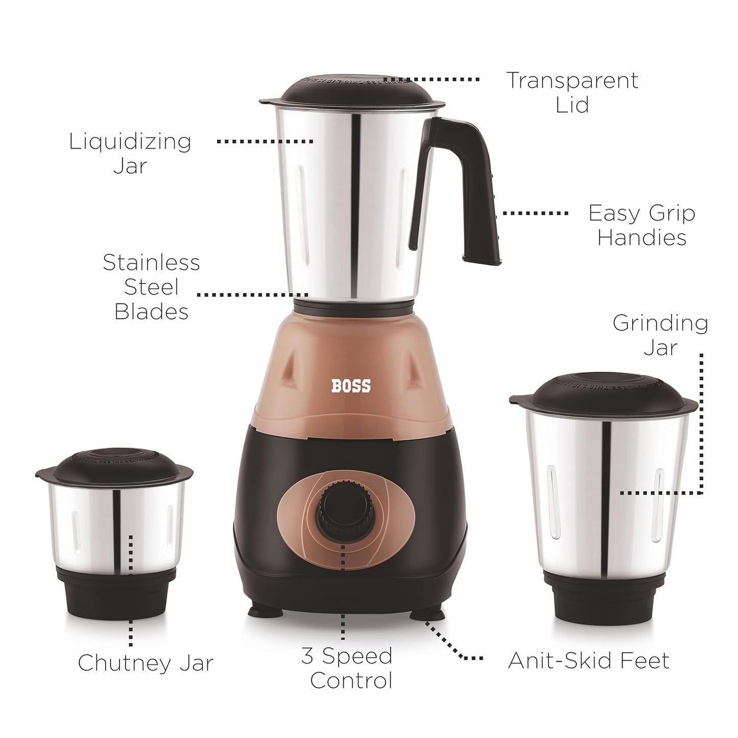 BOSS Bravo 500W Mixer Grinder with Powerful Motor, Unique Flow Breaker Design & Overload Protection (3 Stainless Steel Jars, Beige)