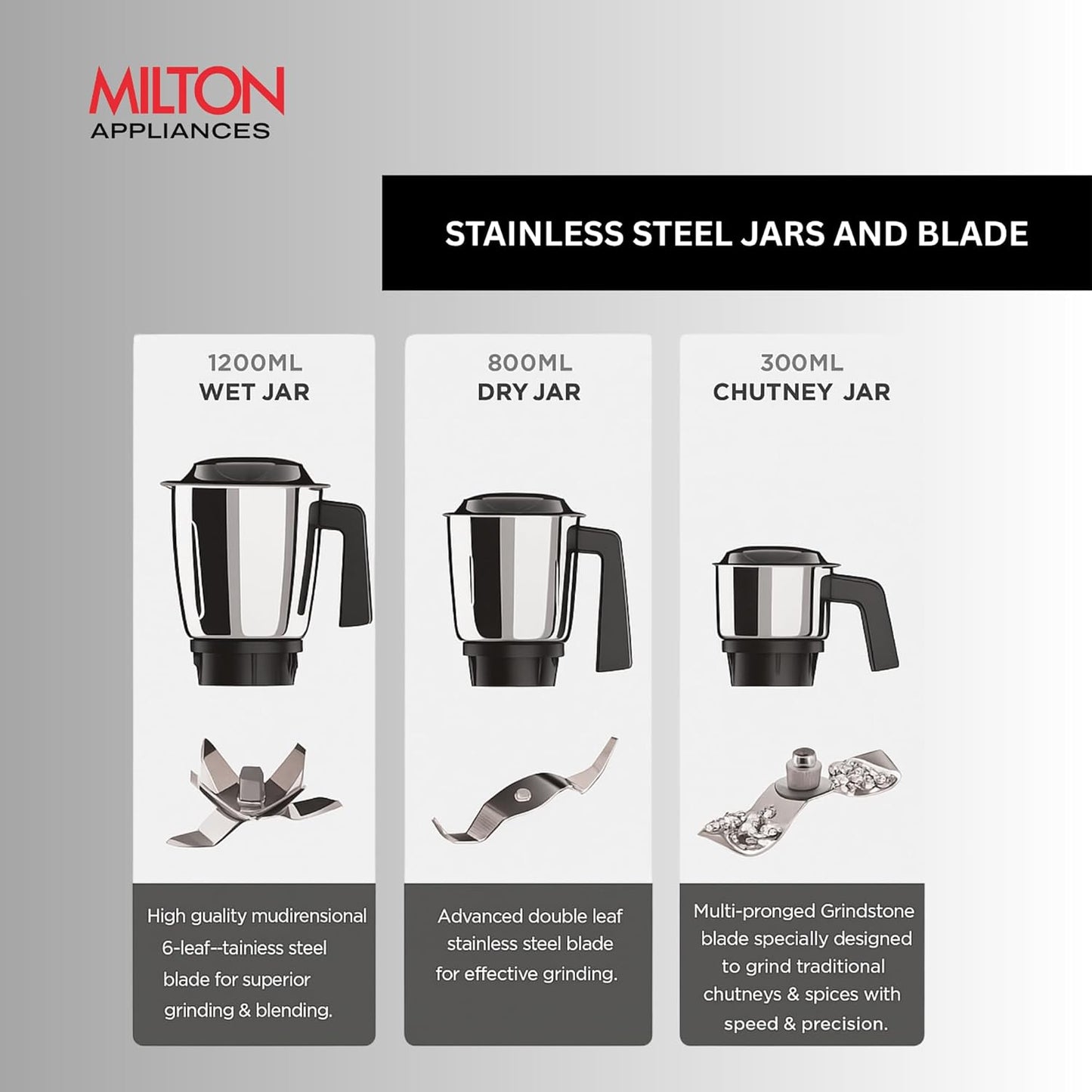 Milton Neom Mixer Grinder Grindstone Blade 3 Jar, 550 W Pale Green
