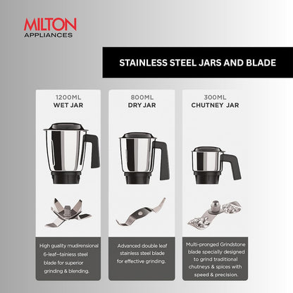 Milton Neom Mixer Grinder Grindstone Blade 3 Jar, 550 W Pale Green