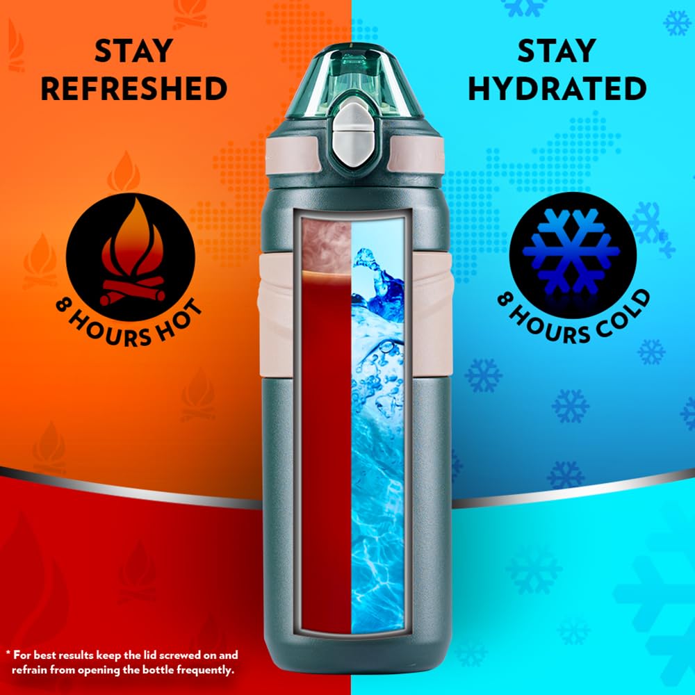 Borosil Hydra Adventure 560 ml Stainless Steel Kids Water Bottle | Double Wall Vacuum Insulated Thermo Flask | 8 hrs Hot & Cold | Leakproof, Sipper | Bottle for Gym, Office, School, Green