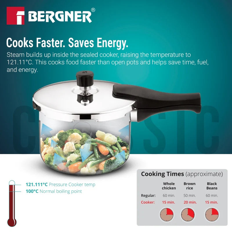 Bergner Argent Classic Triply Stainless Steel 1 Liter Outer Lid Pressure Cooker