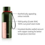 Borosil - Stainless Steel Hydra Trek - Vacuum Insulated Flask Water Bottle, 500 ML, Green