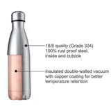Borosil - Stainless Steel Hydra Bolt - Vacuum Insulated Flask Water Bottle, 350ML