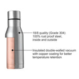 Borosil - Stainless Steel Hydra Aqua - Vacuum Insulated Flask Water Bottle, 750ML