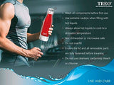 TREO Aqua Health First Elite Borosilicate Glass Core with Tritan Safety Wall Bottle 500ml