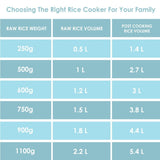 Prestige PRWO 1.8-2 Rice cooker