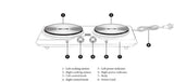 Prestige PHP 02 SS Hot Plate Induction Cooktop